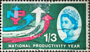 NATIONAL PRODUCTIVITY YEAR